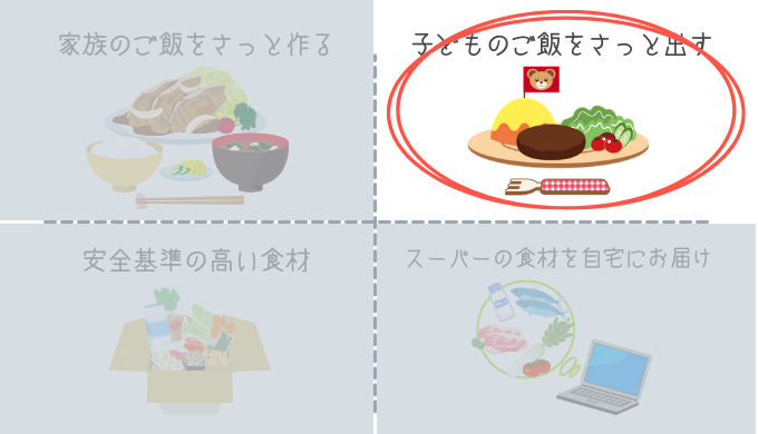 温めるだけですぐ出せる、子供用の冷凍食品（幼児食）が欲しい